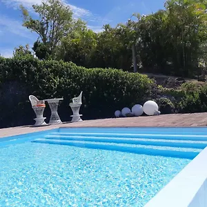 https://domaine-choco-vanille-deshaies.comcaribbean.com